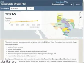 texasstatewaterplan.org