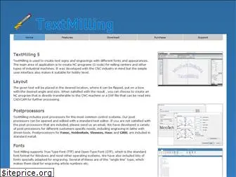 textmilling.com