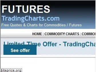 tfc-charts.com