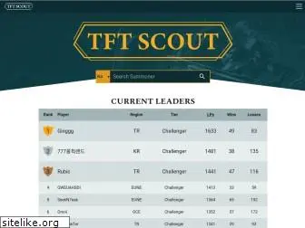 tftscout.com