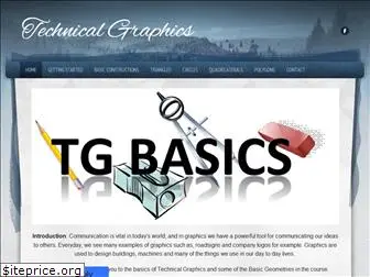 tgbasics.weebly.com