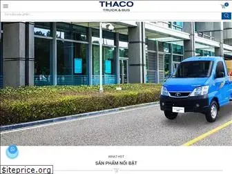 thacobinhtrieu.com