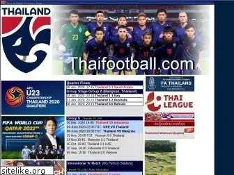 thaifootball.com
