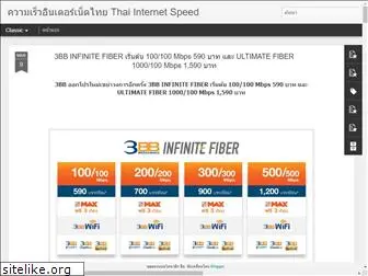 thaiinternetspeed.blogspot.com