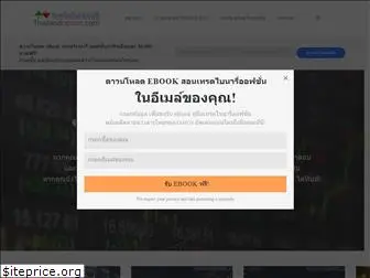 thailandoption.com