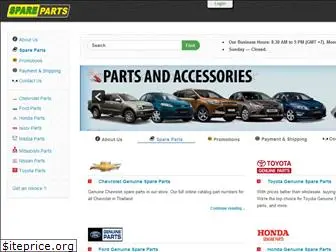 thailandspareparts.com