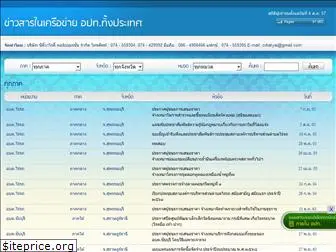 thailocallink.com