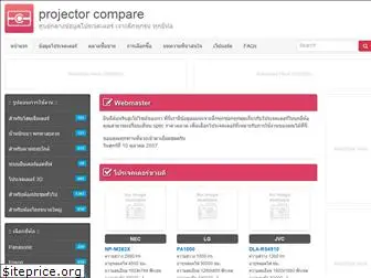 thaiprojectors.herokuapp.com
