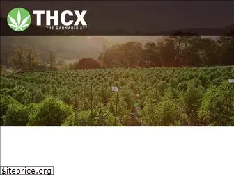 thcxetf.com