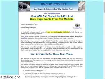 the-technical-trader.com
