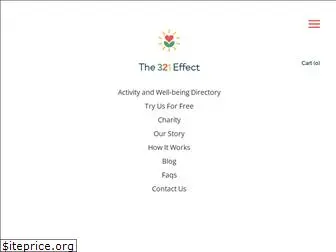 the321effect.com