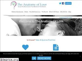 theanatomyoflove.com