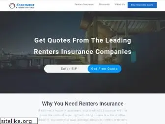 theapartmentrentersinsurance.com