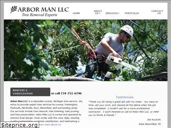 thearborman.com