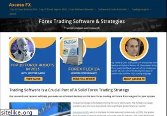 theaxcess.net thumbnail