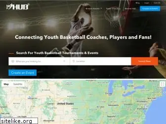 thebballhub.com