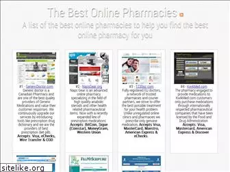 thebestonlinepharmacies.net