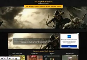 thebigmmorpglist.com