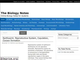 thebiologynotes.com