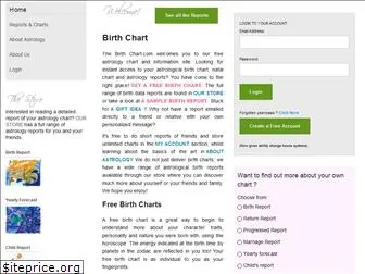 thebirthchart.com