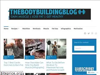 thebodybuilding101.files.wordpress.com