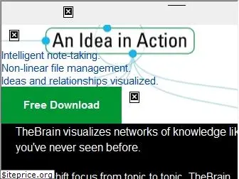 thebrain.com