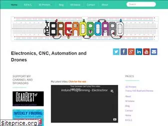 thebreadboard.ca