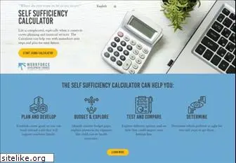 thecalculator.org
