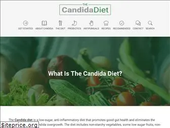 thecandidadiet.com