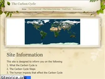 thecarboncycledio.weebly.com