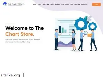 thechartstore.com