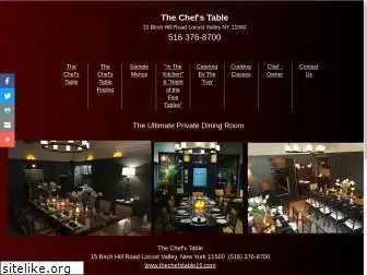 thechefstable15.com