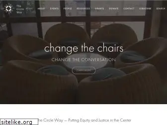 thecircleway.net