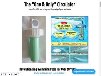 thecirculator.com