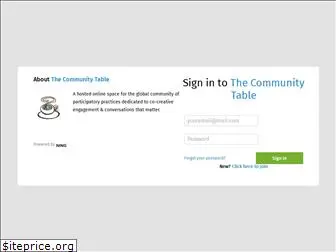 thecommunitytable.ning.com