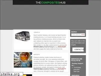 thecompositeshub-india.com