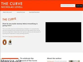 thecurveonline.com
