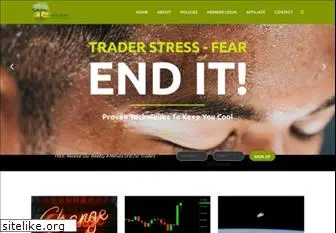 thedisciplinedtrader.com