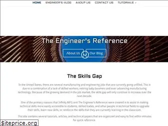 theengineersreference.com