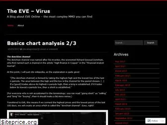 theevevirus.wordpress.com