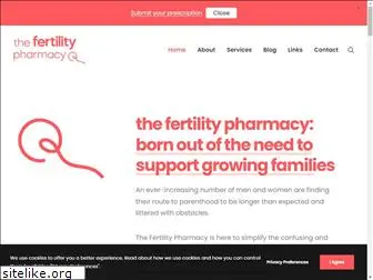 thefertilitypharmacy.com