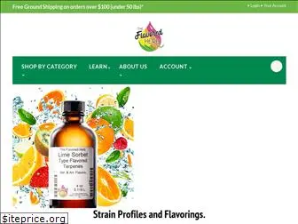 theflavouredherb.com