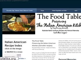 thefoodtable.com