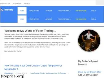 theforexguy.com