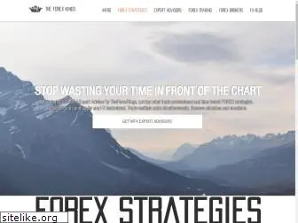 theforexkings.com