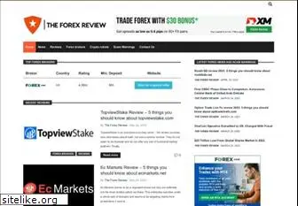 theforexreview.com