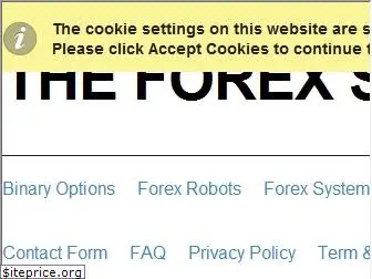 theforexstore.com