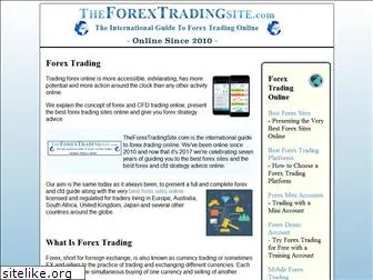 theforextradingsite.com