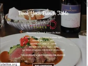 thefrenchtable.ca