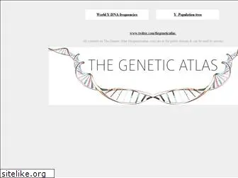 thegeneticatlas.com